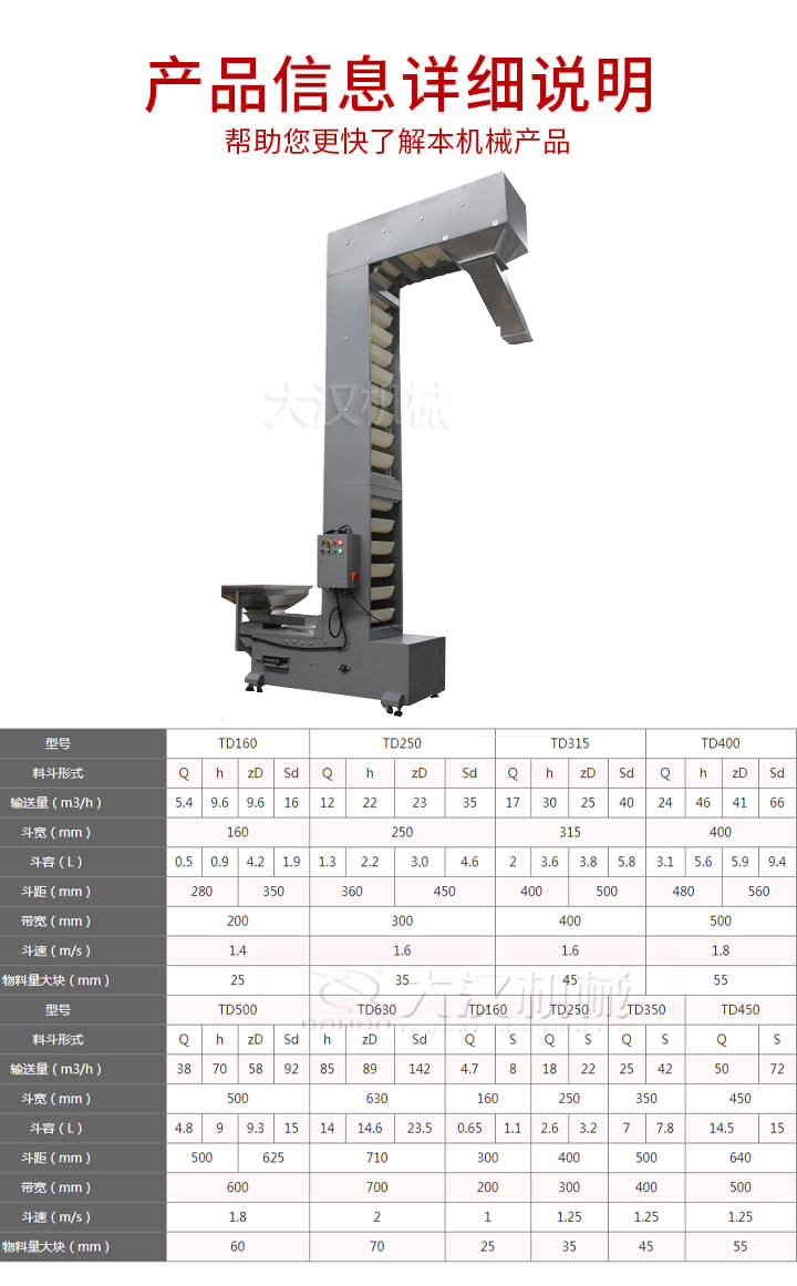 z型输送机技术参数：输送量m³/h5.4-66斗宽mm：160-400斗速m/s：1.4-1.8