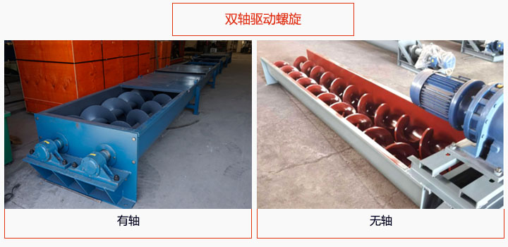 有轴和无轴双螺旋驱动图片展示。