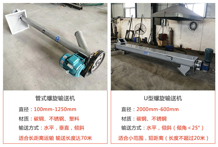 小黄片下载地址外观分管式和U型