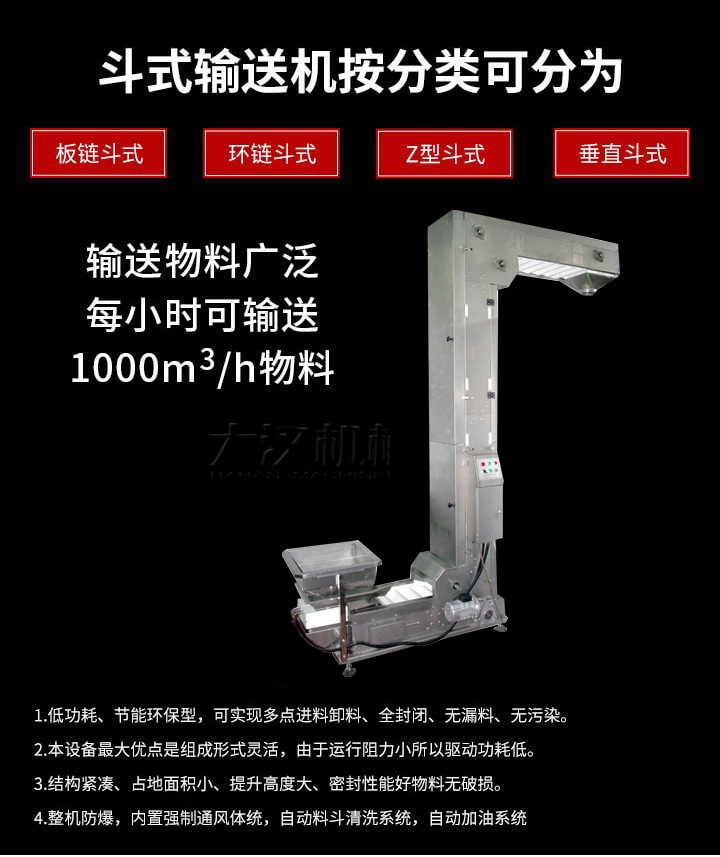 Z型输送机优势：1，可实现多点进料卸料，全封闭，无漏料，无污染。2，组成形式灵活，由于运行阻力小所以驱动功耗低。3，结构紧凑，占地面积小，提升高度大，密封性能好物料无破损。